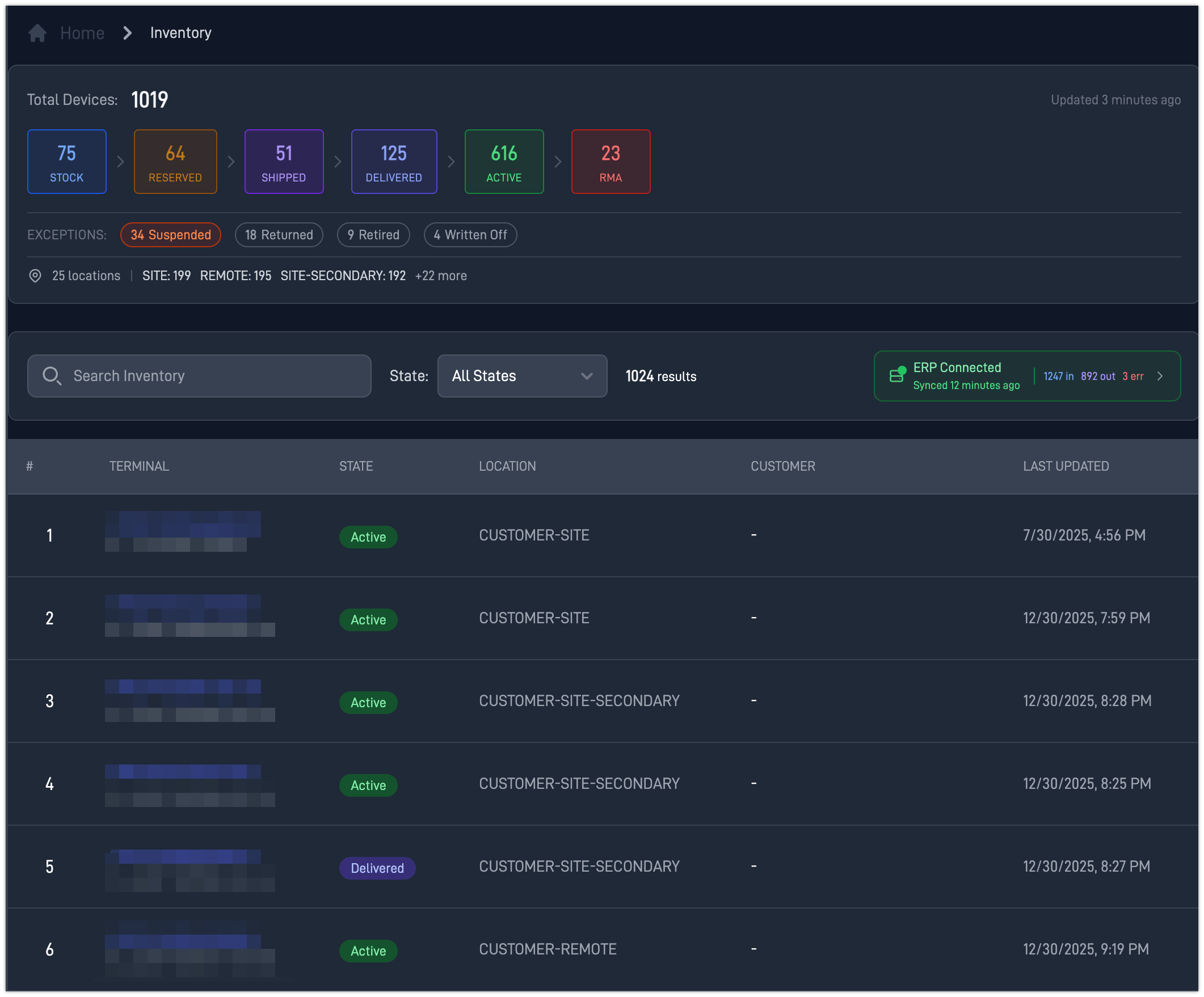 Starfleet Hub inventory dashboard showing device lifecycle states and ERP sync status