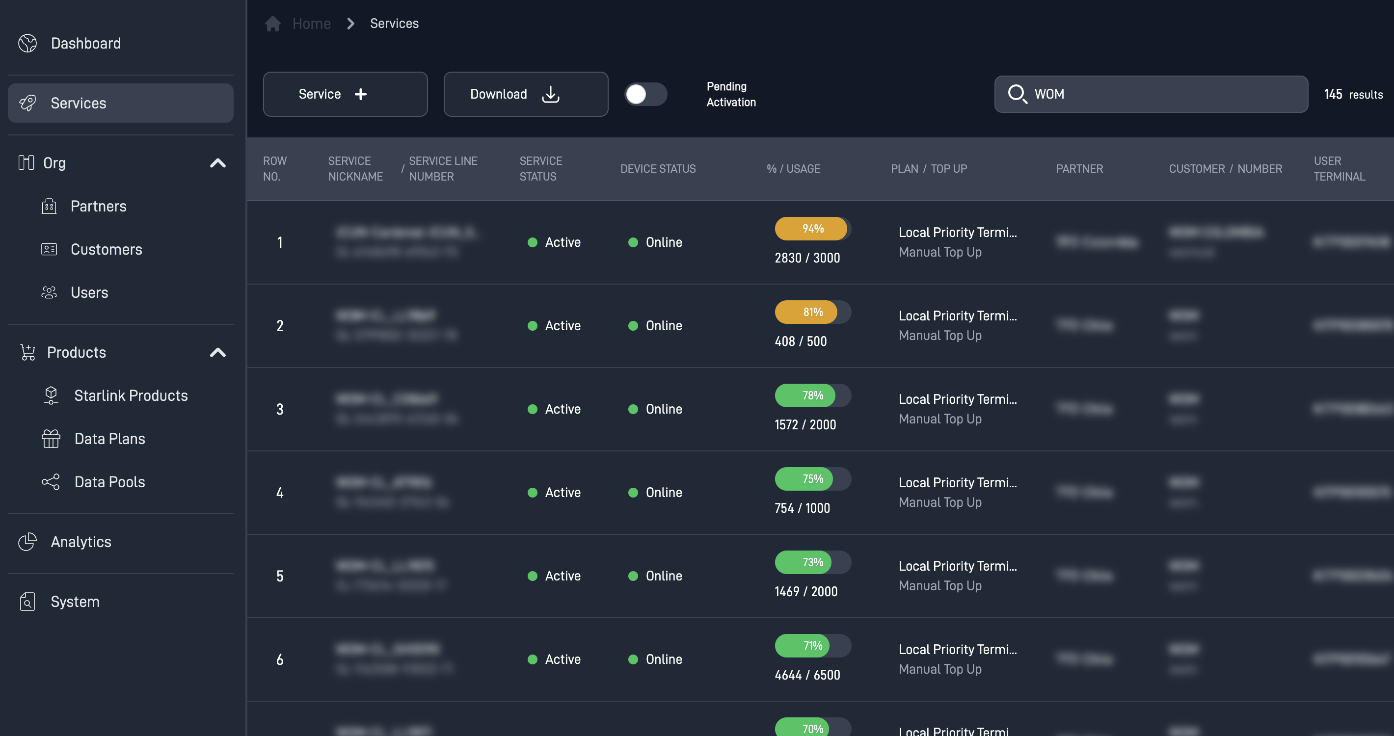 Data Pool Management