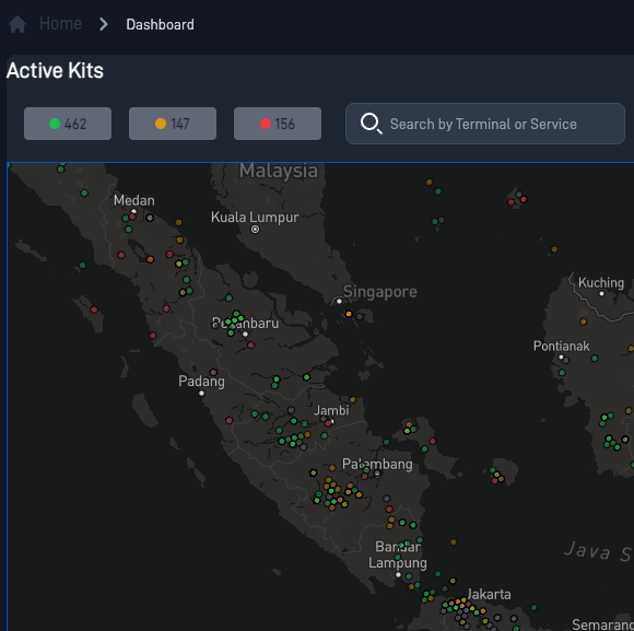 Alarms and Alerts System