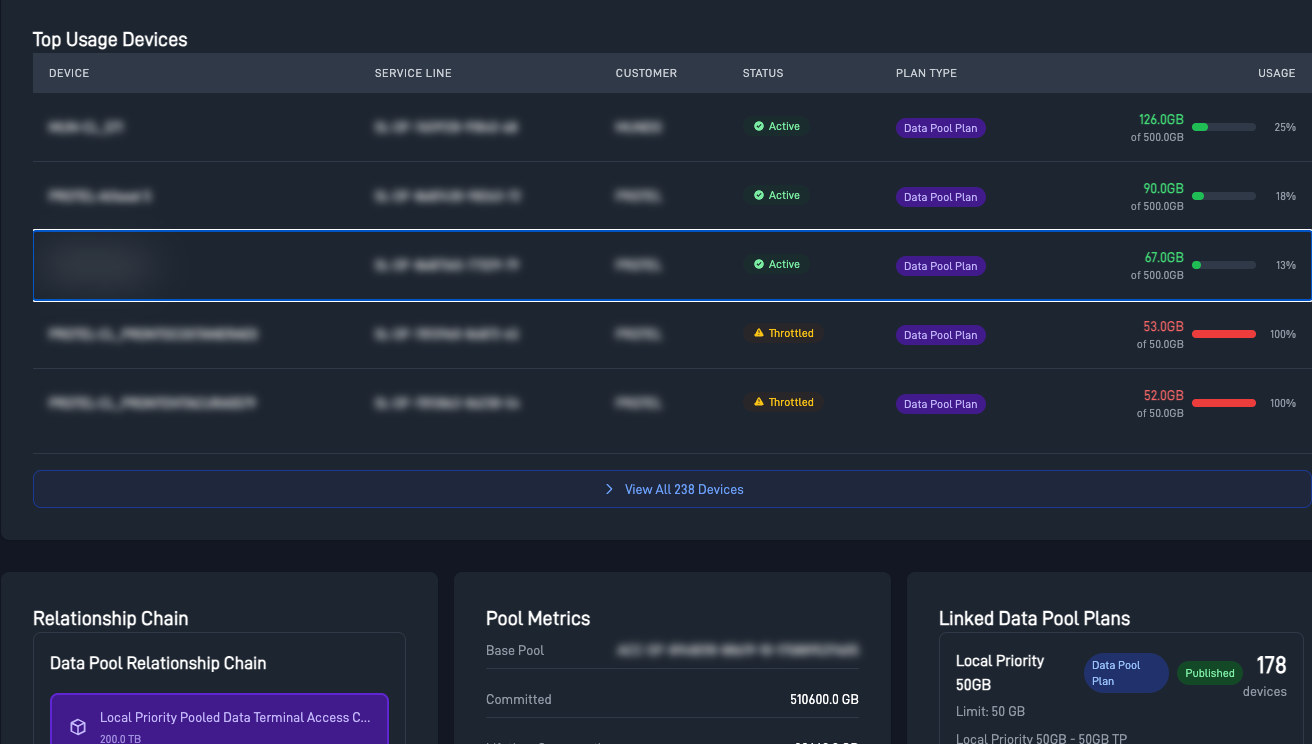 Inventory Management System