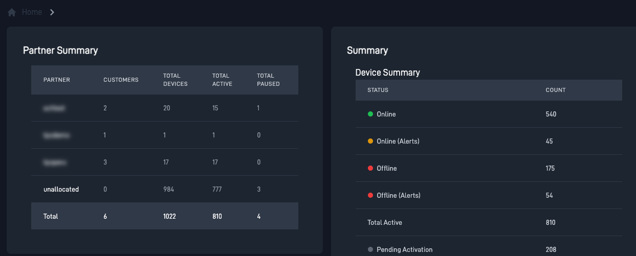 Service Lifecycle Transactions